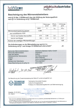 hadeuu-e st&auml;dtischebel`riebe - Osterfeld 2 Hassfurt Mehr Infos!