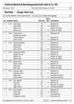 Gregor Abel Cup Startliste