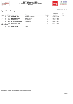 DMV Silberpokal 2015