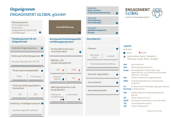 Organigramm ENGAGEMENT GLOBAL gGmbH