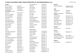 In diesen Gesch&auml;ften liegen Unterschriftenlisten f&uuml;r das
