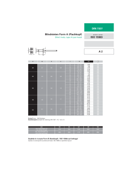 Blindnieten Form A (Flachkopf) DIN 7337 ISO 15983 A 2