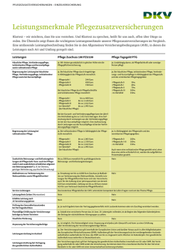 Tarif-Übersicht herunterladen