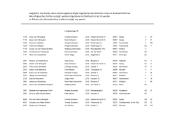 Aufgeführt sind Hunde, deren zeichnungsberechtigter Eigentümer