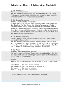 Schulz von Thun – 4 Seiten einer Nachricht