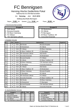 Kopie von Henning Hische Pokal 10 Teilnehmer