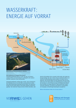 Poster Pumpspeicherkraftwerk DIN A1 ( PDF | 4.3 MB )