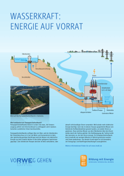 Poster Pumpspeicherkraftwerk DIN A1 ( PDF | 4.3 MB )