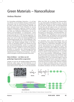 Green Materials – Nanocellulose