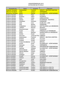 Honig-Pr&auml;mierung Liste Bl&uuml;te
