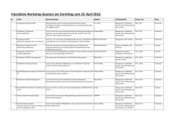 Interaktive Workshop-Sessions am Vormittag vom 19. April 2016: