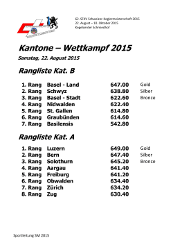 Kantone – Wettkampf 2015