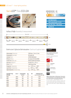 Datenblatt - LED Linear