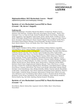 Diplomandenliste nach Studiengang