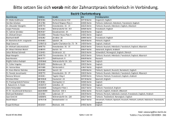 Eine Übersicht der Zahnarztpraxen, die derzeit