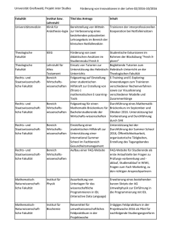 Überischt Vergabe freier Lehrmittel 2016