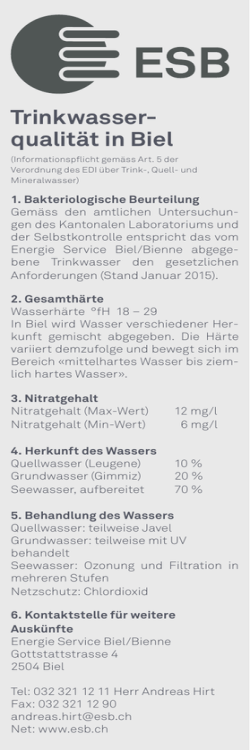 Wasserqualität Biel