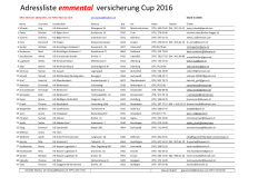 Adressen emmental-versicherung cup 2016