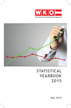 statistical yearbook 2015