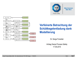 Sch&uuml;ttkegelentladungen