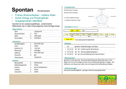 Sortenpass SPONTAN