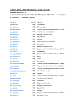 Die Welt - Ranking 2015: 100 nejlep&scaron;&iacute;ch e-shopů v