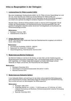 Infos Projekte Ostregion