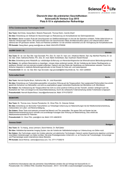 gruenderprofile6-102015 PDF