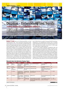 Displays - Entwicklung und Trends