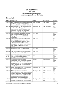 Info - Ralf Isau