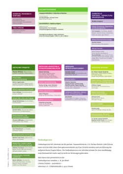 Organigramm der Adveniat