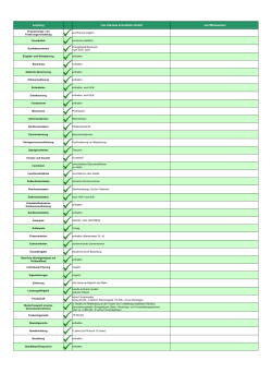 checkliste für Bauherren