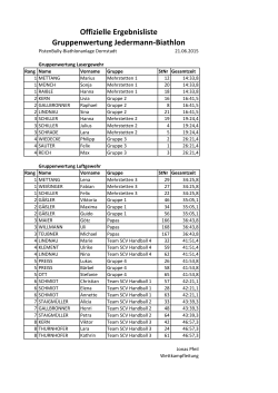Ergebnisliste Gruppenwertung