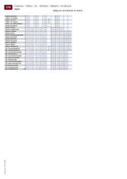 Fulpmes - Telfes i. St. - Mutters - Natters
