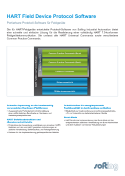 HART Field Device Protocol Software