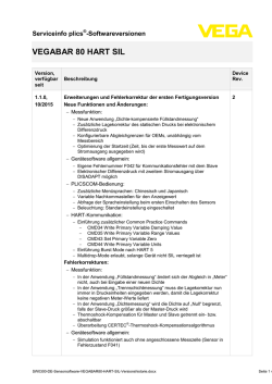VEGABAR 80 HART SIL