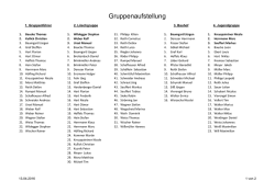 Gruppenaufstellung - Freiwillige Feuerwehr Werneck
