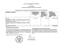 Liste der Gesellschafter l` List of Shareholders