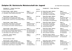 Zeitplan 26. Sächsische Meisterschaft der Jugend