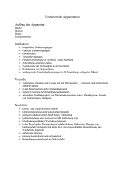 Festsitzende Apparaturen