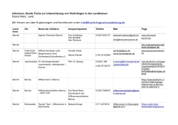 Initiativen, Runde Tische zur Unterstützung von Flüchtlingen in den