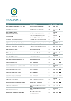 List of certified funds