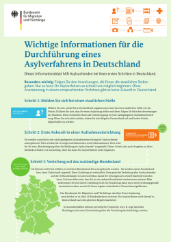 Informationen f&uuml;r die Durchf&uuml;hrung eines Asylverfahrens in