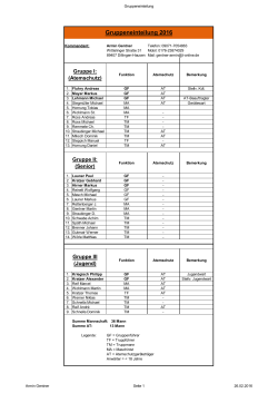 FF Hausen - Gruppen 2016 bearbeitet