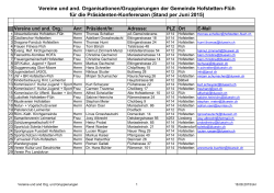 Vereine und and Org. und Gruppierungen - Hofstetten-Flüh