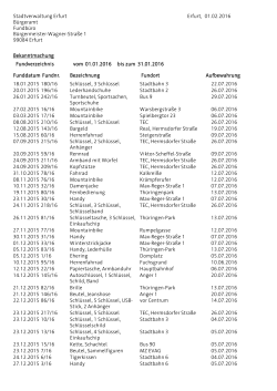 Fundverzeichnis Januar 2016