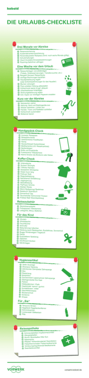 die urlaubs-checkliste