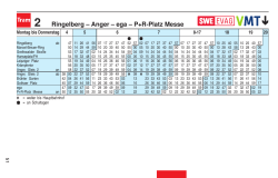 2 Ringelberg – Anger – ega – P+R