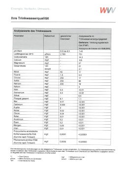 Ihre Trinkwasserqualität