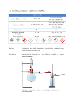 1.1 Herstellung von Salzsäure aus Chlorwasserstoff-Gas
